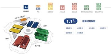 進博會倒計時 提前探營‘四葉草’，聚焦成果轉讓新機遇
